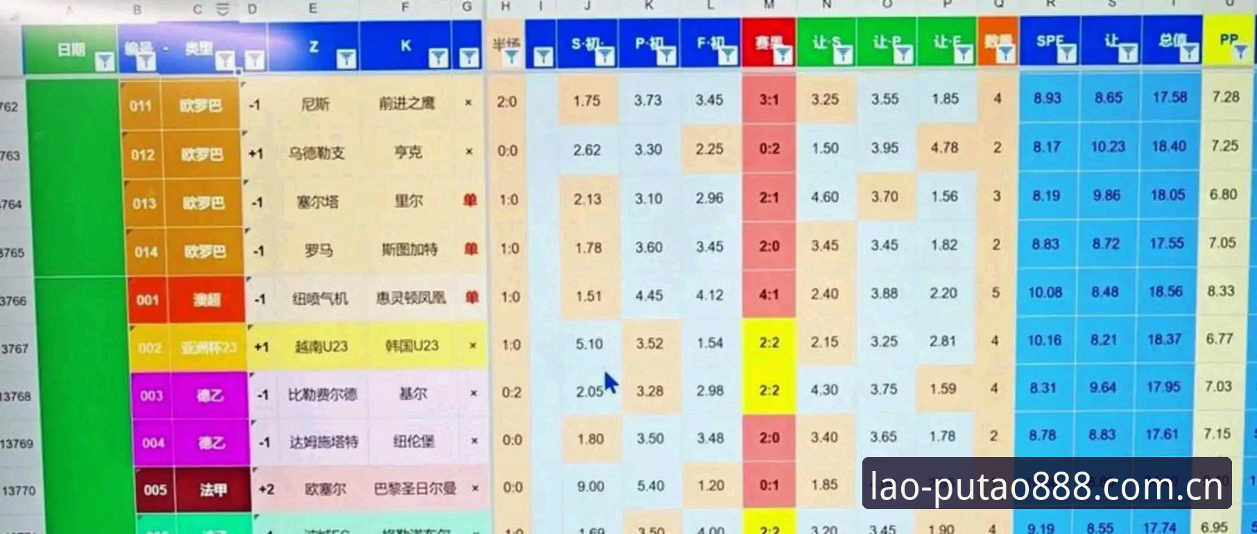 66队参赛？2030年世界杯扩军的3大关键影响与实战分析